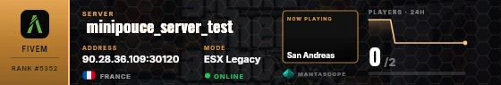 Dossier badge preview