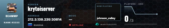 Dossier badge preview