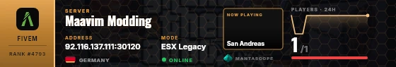 Dossier badge preview