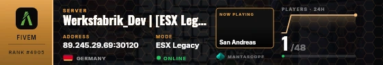 Dossier badge preview
