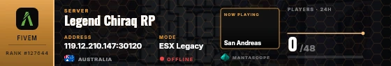 Dossier badge preview
