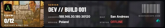 Ticket badge preview