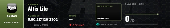 Dossier badge preview