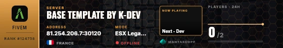 Dossier badge preview