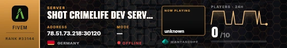 Dossier badge preview