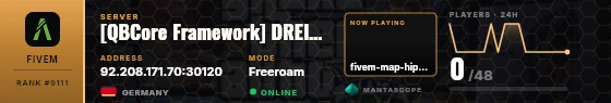 Dossier badge preview