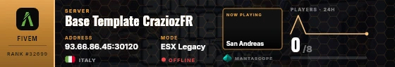 Dossier badge preview