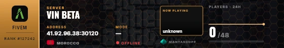 Dossier badge preview