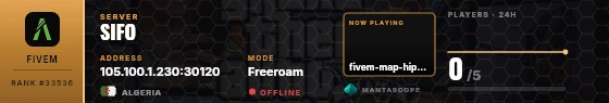 Dossier badge preview