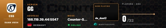 Dossier badge preview
