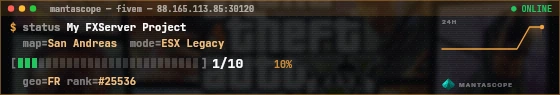 Console badge preview