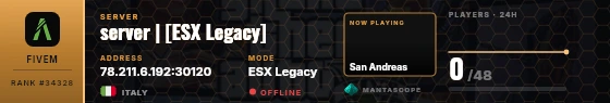 Dossier badge preview