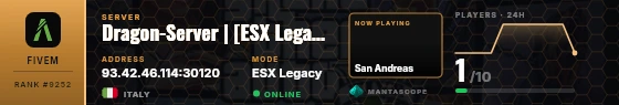Dossier badge preview