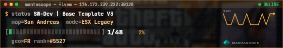 Console badge preview