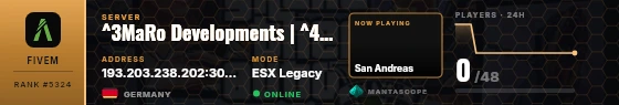 Dossier badge preview