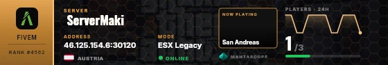 Dossier badge preview