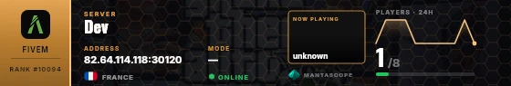 Dossier badge preview