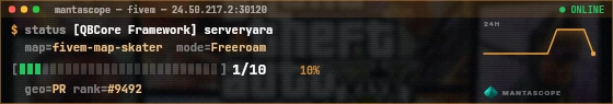 Console badge preview