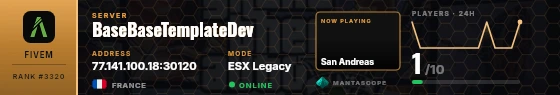 Dossier badge preview