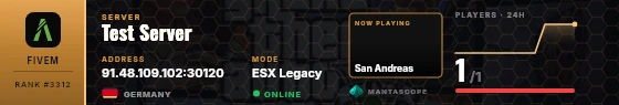 Dossier badge preview