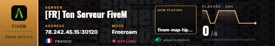 Dossier badge preview
