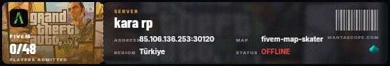 Ticket badge preview