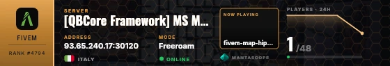 Dossier badge preview