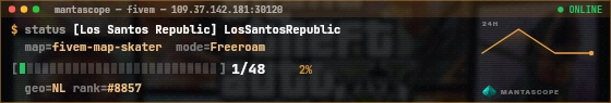 Console badge preview