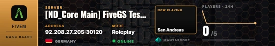 Dossier badge preview