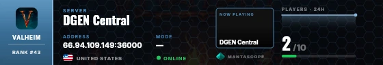 Dossier badge preview