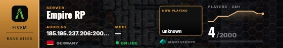 Dossier badge preview