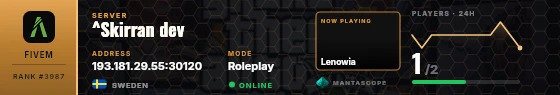 Dossier badge preview