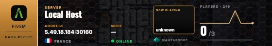 Dossier badge preview