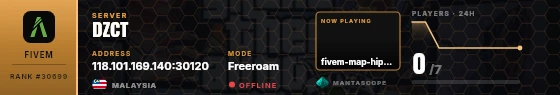 Dossier badge preview
