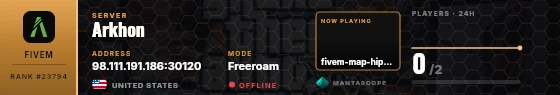 Dossier badge preview