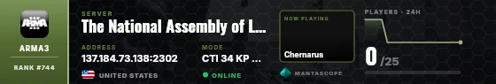 Dossier badge preview