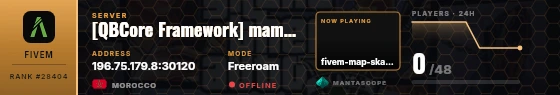 Dossier badge preview