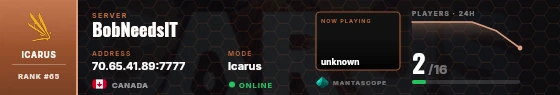 Dossier badge preview