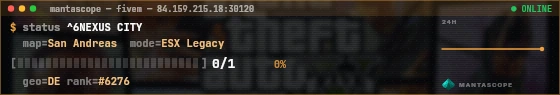 Console badge preview