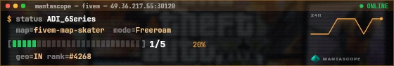 Console badge preview
