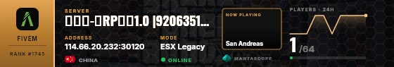 Dossier badge preview