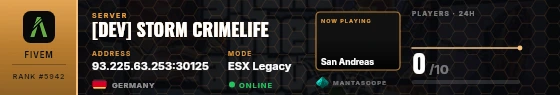 Dossier badge preview