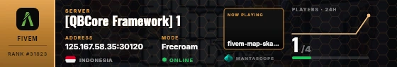 Dossier badge preview