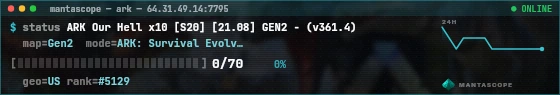 Console badge preview