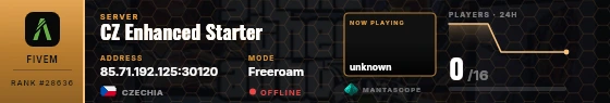 Dossier badge preview