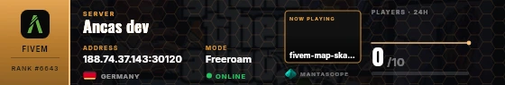 Dossier badge preview