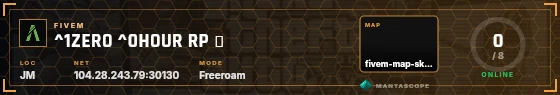 HUD badge preview