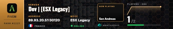 Dossier badge preview