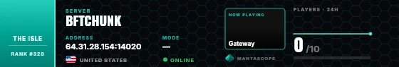 Dossier badge preview