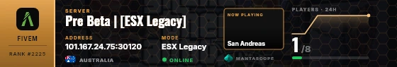 Dossier badge preview